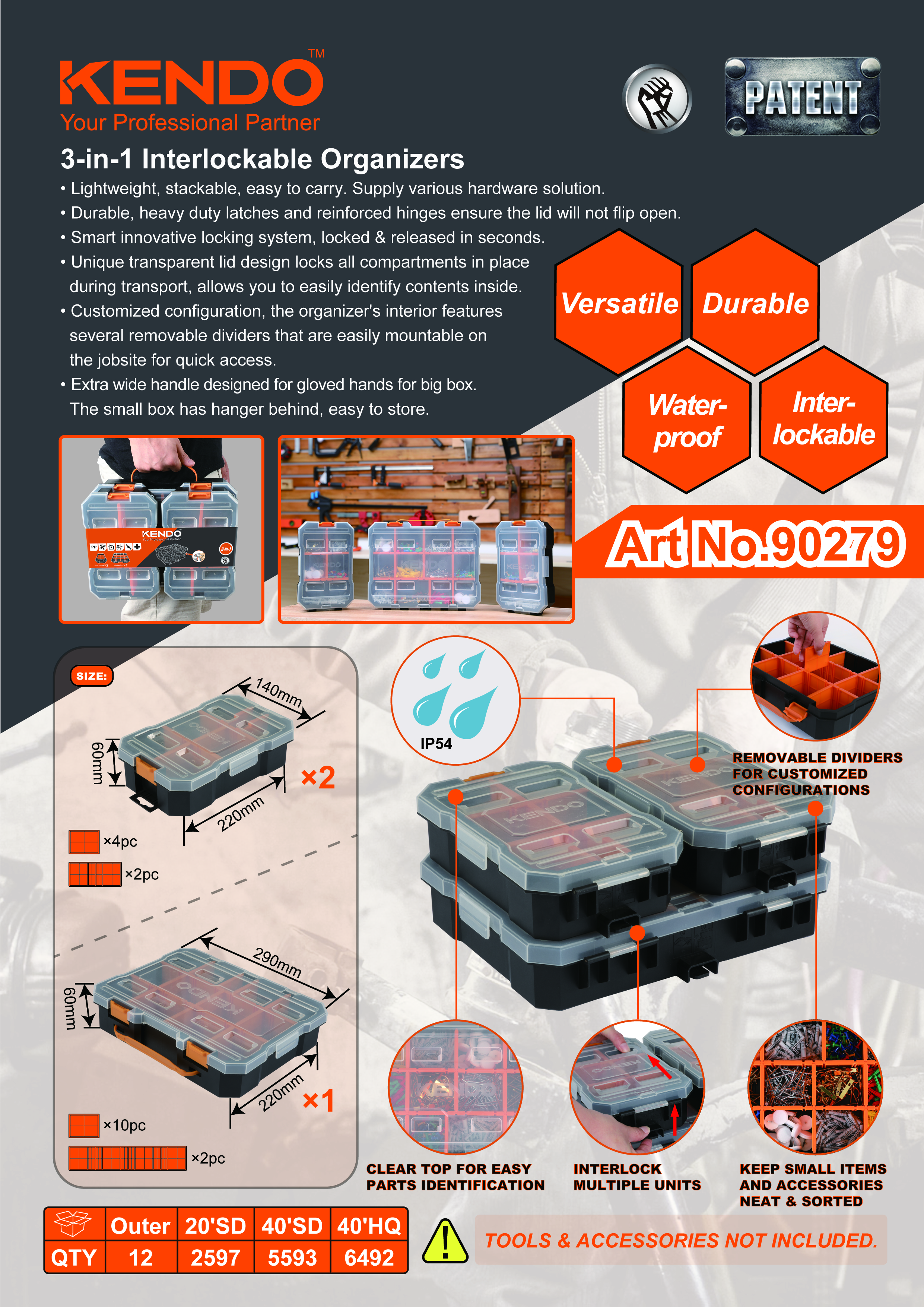 Какие есть категории Организатора?