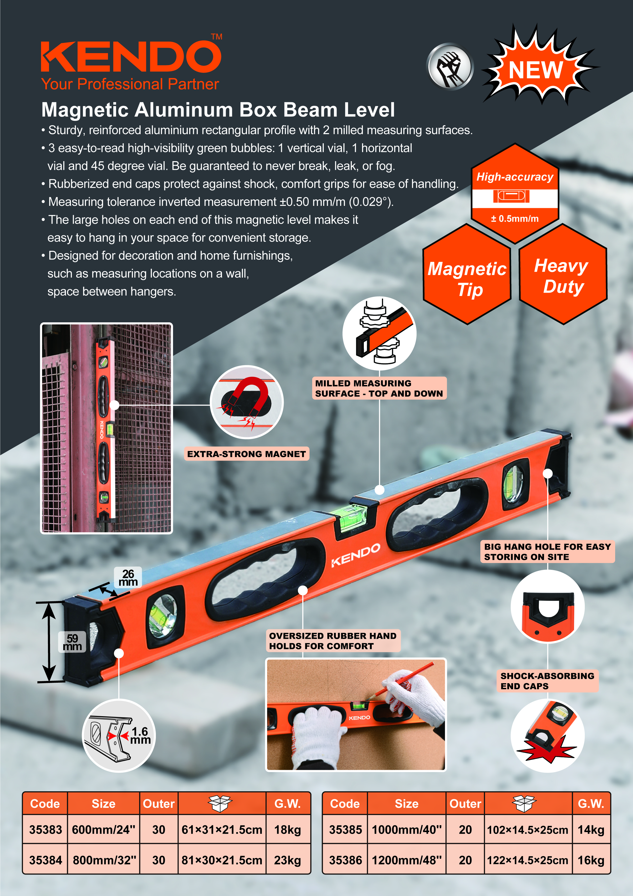 Уровень алюминия